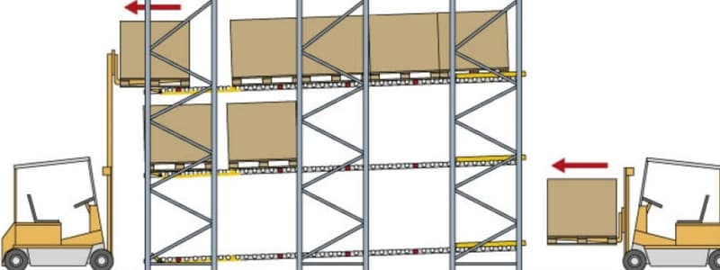 20 Câu Quiz Test Kệ Dòng Chảy Pallet Flow Rack