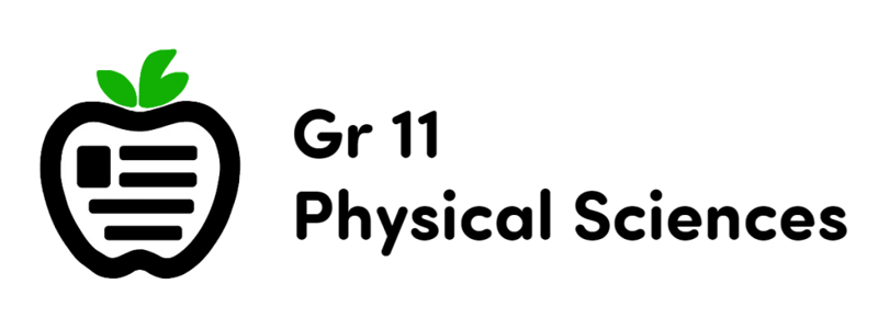 CH 1: 1.2 Components of Vectors