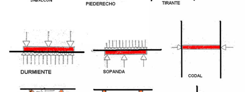 Patología de la Construcción