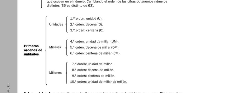 Quiz sobre el sistema de numeració decimal