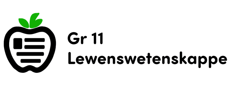 Lewenswetenskap: Kwartaal 1 Toets