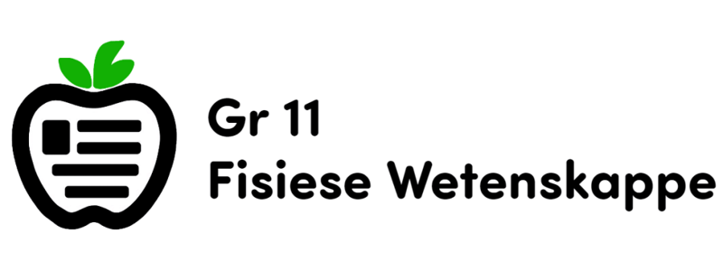 Hfst 5 Opsomming:Ideale gas