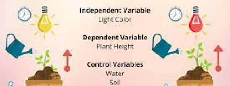 Dependent and Independent Variables in Health Research