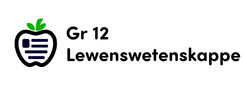 Lewenswetensakppe Kwartaal 3 Toets