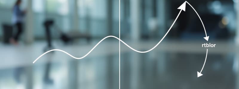 Business Cycle Overview and Phases