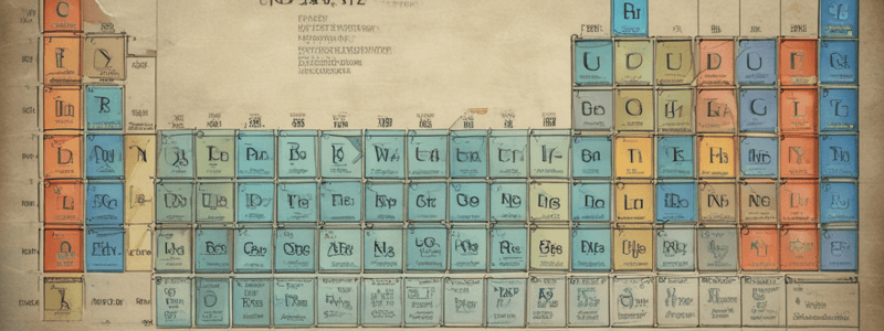 The Periodic Table of Elements