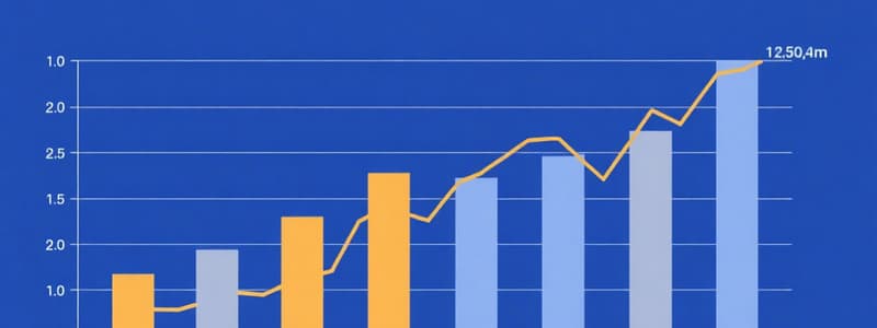 Facebook News Feed Metrics Quiz