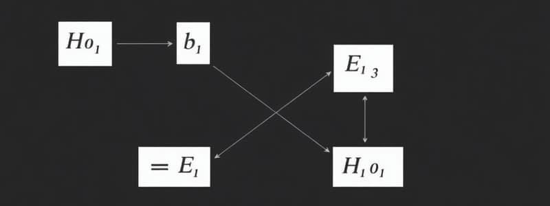 Introduction to Propositional Logic