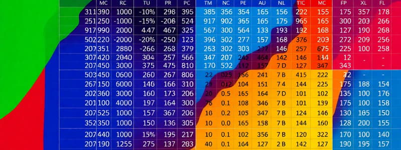 Excel as a Flat-File Database