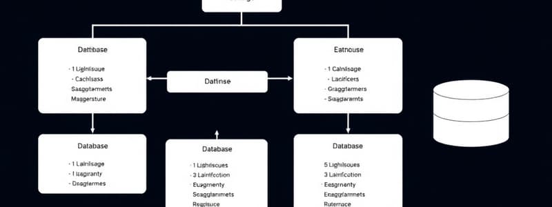 Database Architecture and ERD Concepts