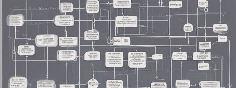 UML System Sequence Diagrams