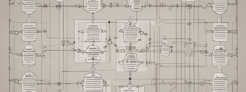 Conceitos de Organização e Estrutura