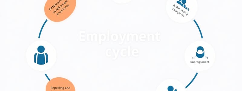 Employment Cycle Phases Quiz