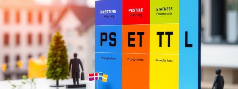 04 - PESTLE Analysis Overview