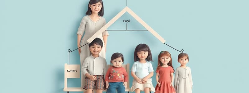 Family Structures and Definitions Quiz