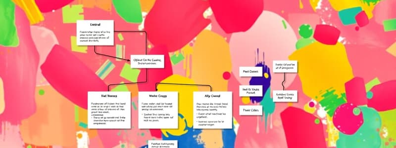 UML Activity Diagrams Quiz