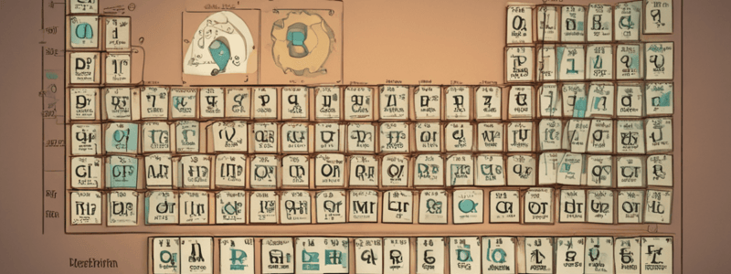 Trends in the Periodic Table MCQ2