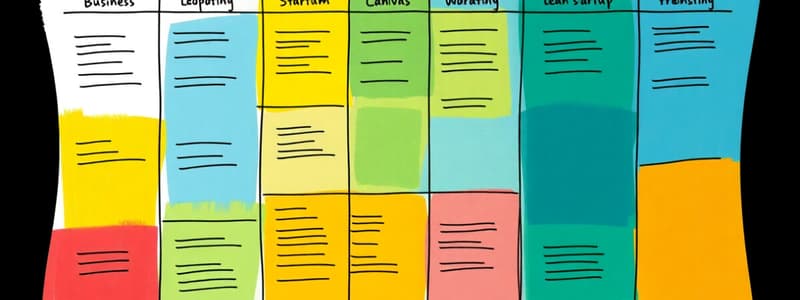 Business Model Canvas Overview