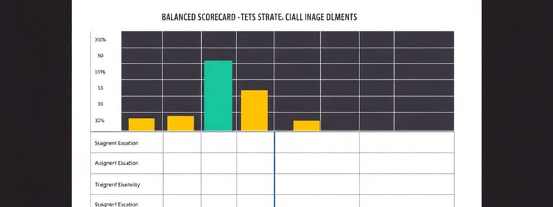 Balanced Scorecard: History and Usage