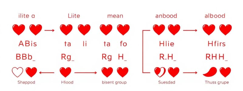 MD137 Haematology Lecture 4: Blood Groups