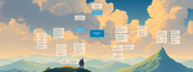 Requirements Analysis & UML Models