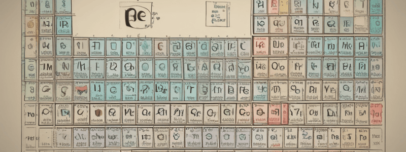 Gr 8 Natural Sciences Ch 2.1 SUM: Atoms