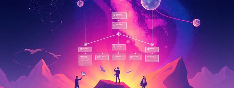 Marketing Structures Overview