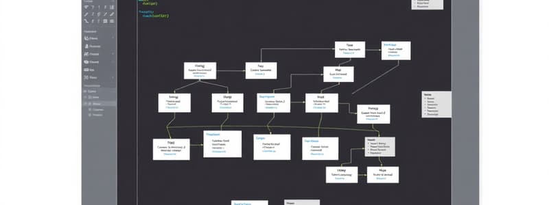 Introduction to UML Modeling