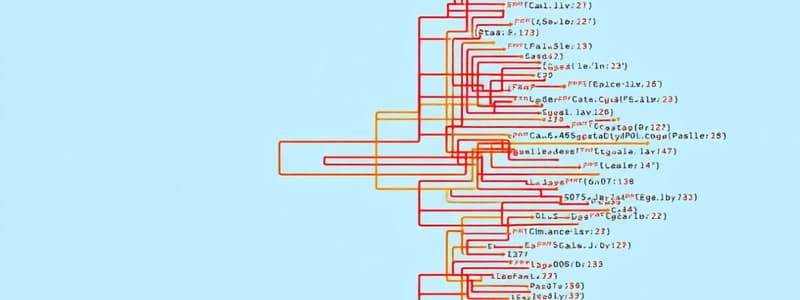 Binary Search Trees Quiz