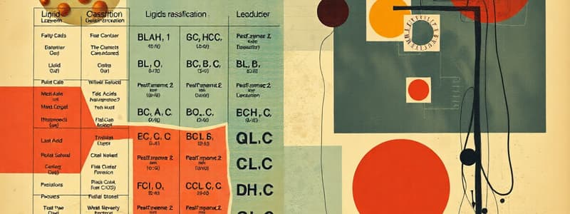 Lipids Quiz Series