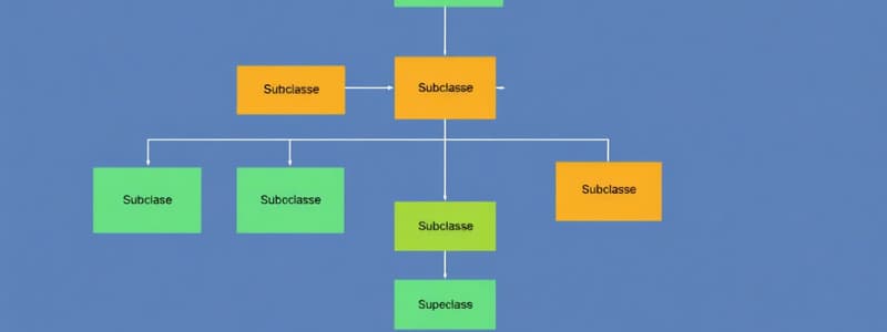 EER Diagrams: Subclasses and Superclasses