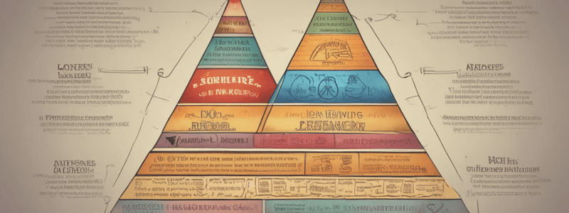 Maslow Hierarchy of Needs and Theory of Stages of Learning Quiz