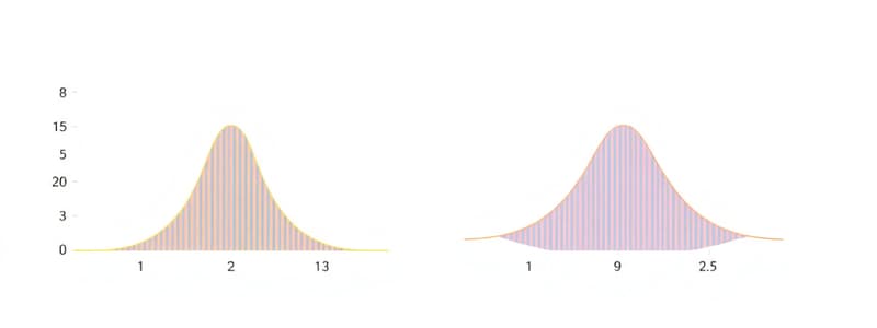 Statistiche Vero/Falso (Capitoli 1-10)