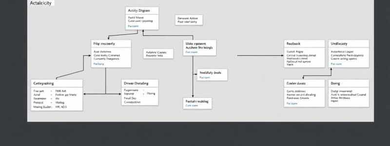 UML Activity Diagrams for System Behavior Modeling