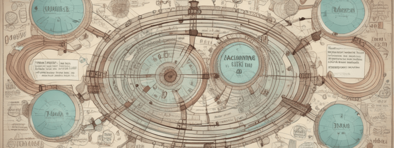 Accounting Cycle Steps