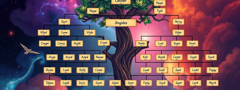 English Language 1 - Family Tree Quiz