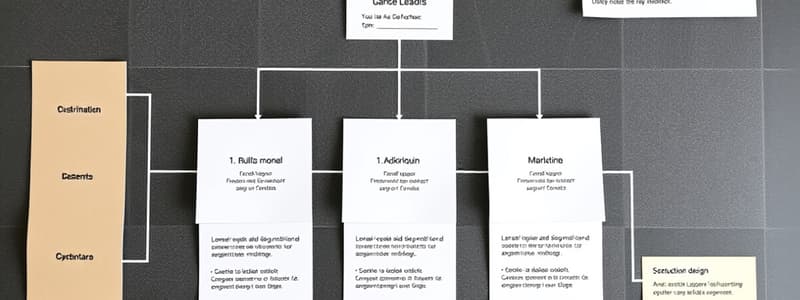 Instructional System Design Overview