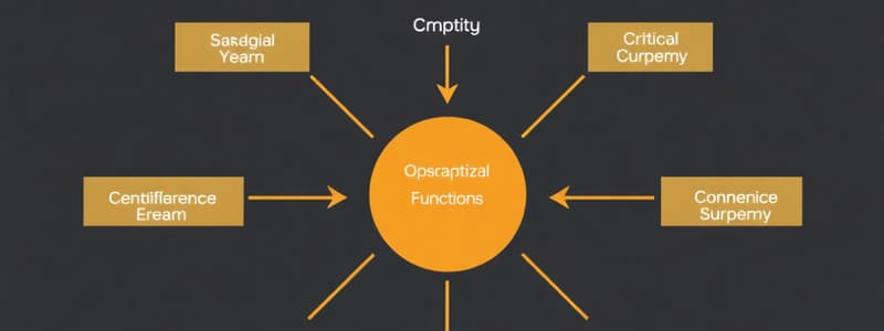 Management Functions and Skills Quiz