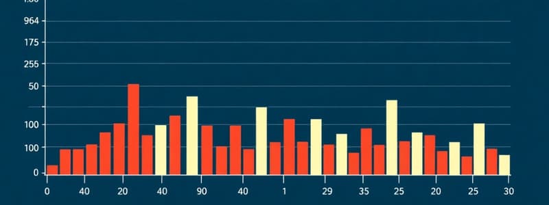 Descriptive Statistics Overview Quiz