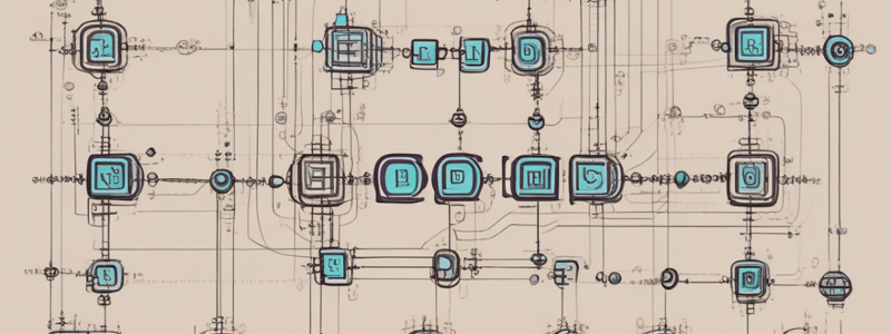 Linked List Operations