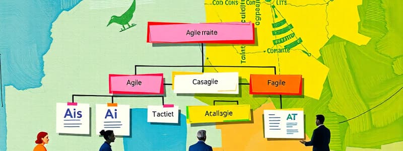 Agile Project Management Overview