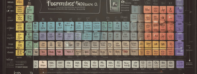 Gr 10 Fisiese Wetenskappe Hfst 2: Isotope