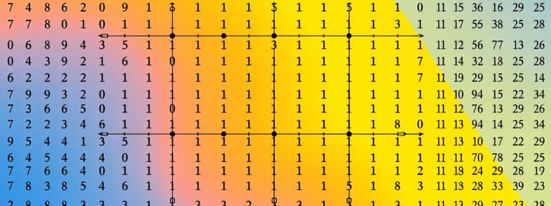 Programación: Matriz Transpuesta