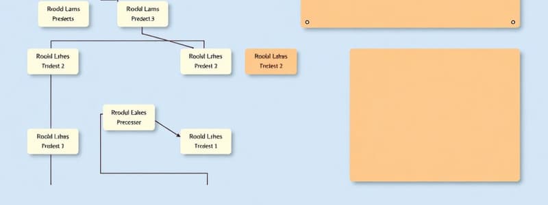 UML Osztálydiagramok és CRC Kártyák