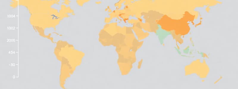 Índice de Desenvolvimento Humano (IDH)