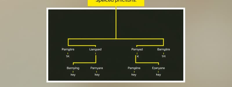 Biology Chapter on Species Classification