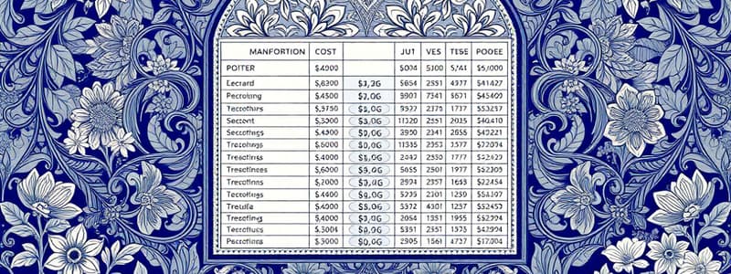 Job Order Costing Overview