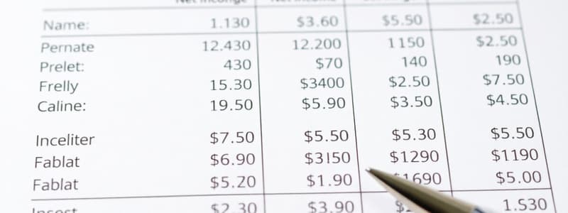 Understanding the Income Statement