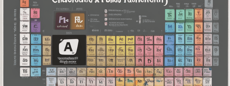 Gr 9 NATURAL SCIENCES: CH  2.1 The Periodic Table