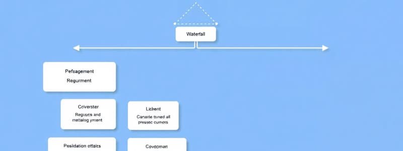 Classic Waterfall Model Quiz